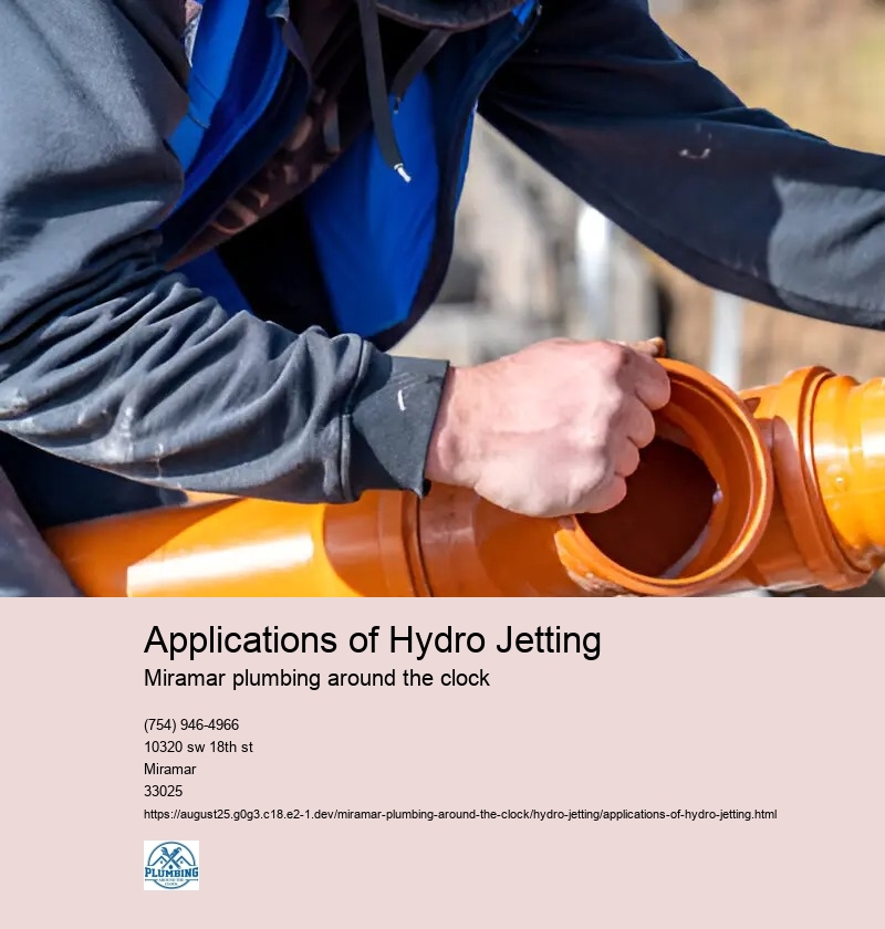 Applications of Hydro Jetting